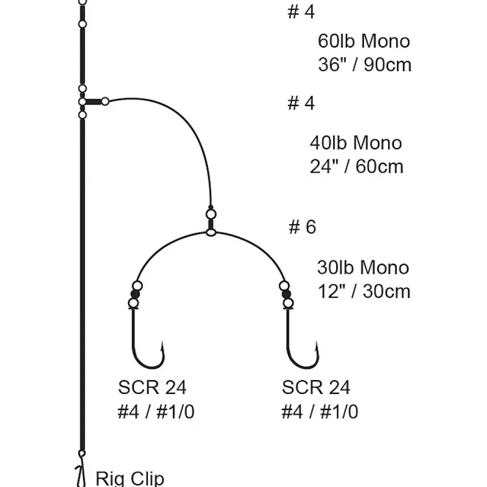 Cox & Rawle Flattie Wishbone Rig