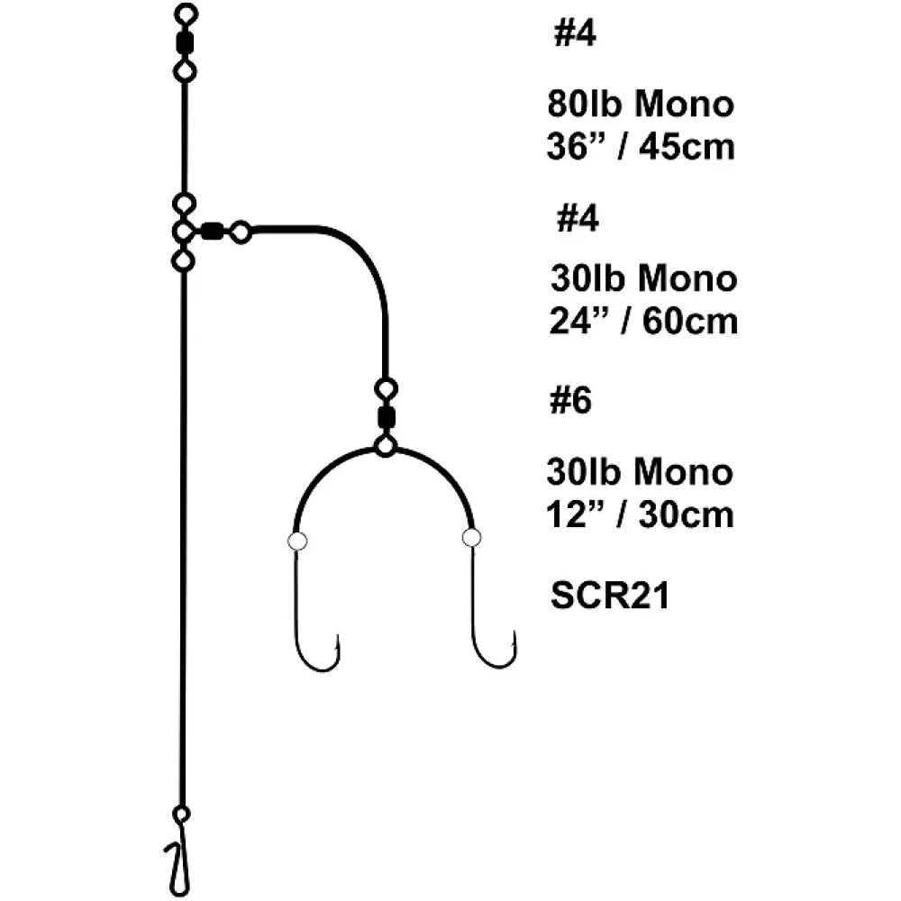 Cox & Rawle Wishbone Rig