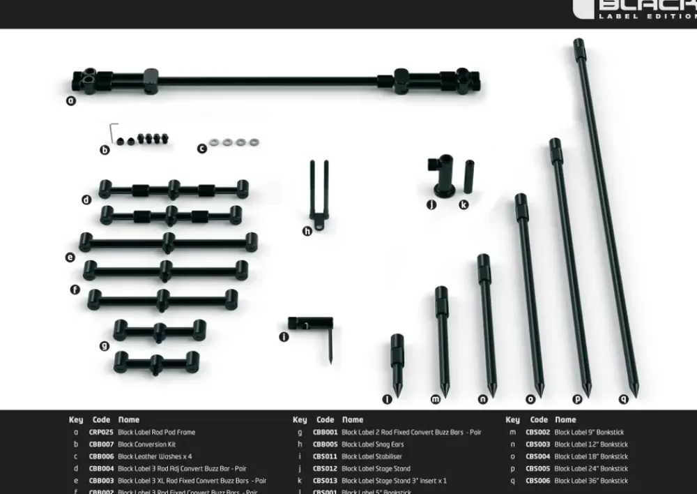 Fox Black Label Black Washers