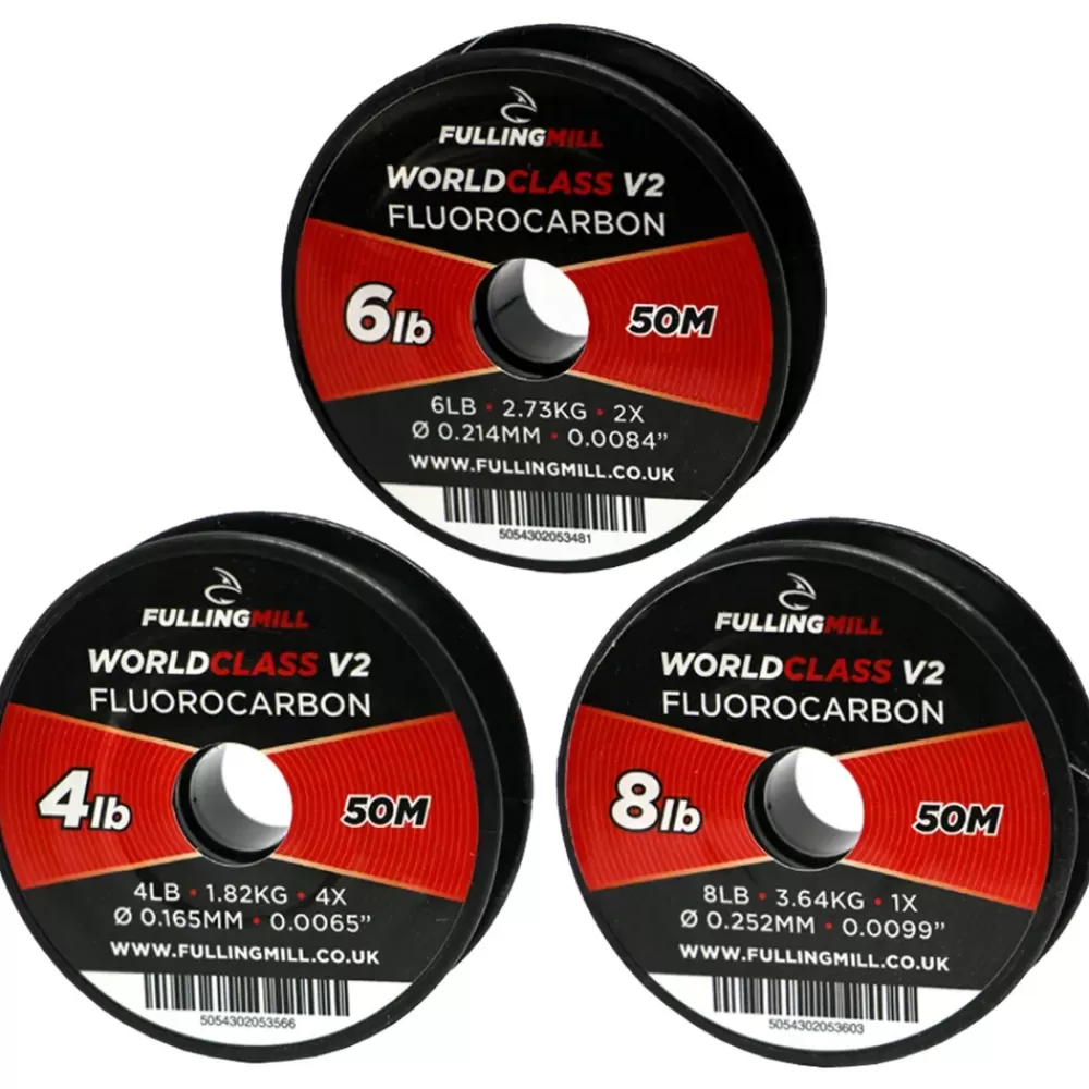Fulling Mill World Class 50m Fluorocarbon